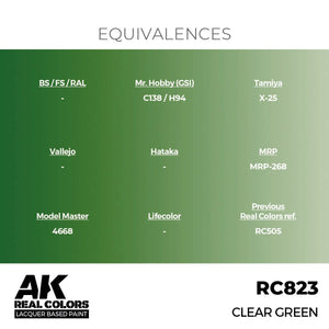 AK Interactive RC823 Clear Green 17 ml – imagen 3