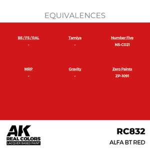 AK Interactive RC832 Alfa BT Red 17 ml – Bild 3
