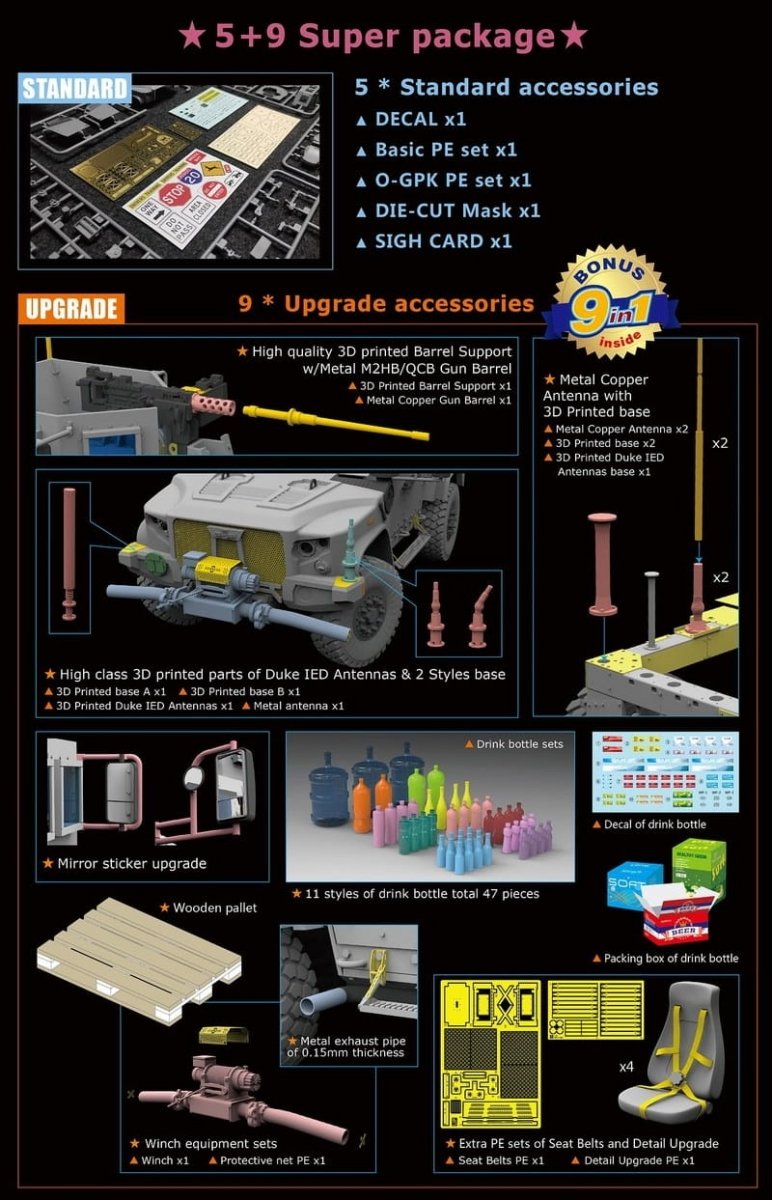 Sabre 35A12-DLX JLTV M1278 Heavy Guns Carrier - Deluxe Edition 1/35 – imagen 3