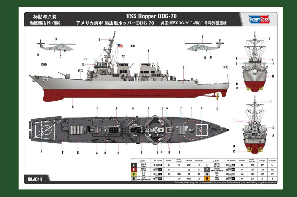 Hobby Boss 83411 USS Hopper DDG-70 1/700 – zdjęcie 4