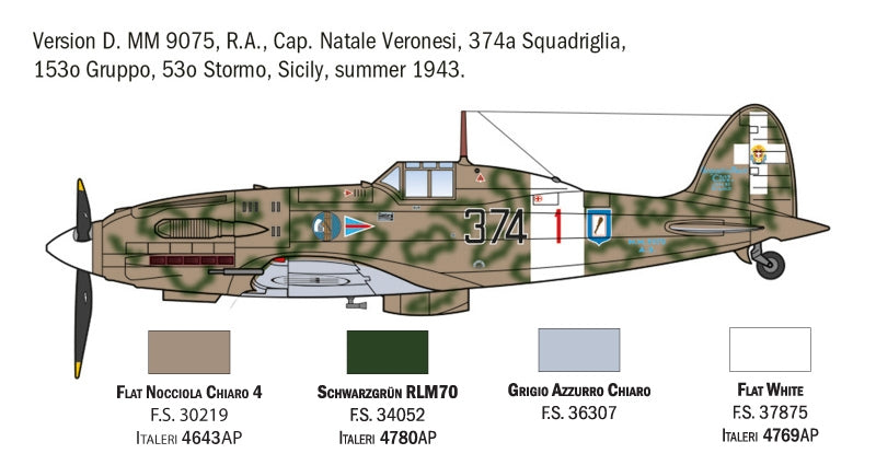 Italeri 1481 Macchi MC.202 Flogore &amp;quot;Aces&amp;quot; - 5 Regia Aeronautica Aces Versions 1/72 – image 5