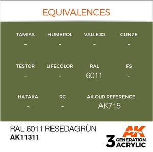 AK Interactive AK11311 RAL 6011 RESEDAGRÜN 17ml – imagen 3
