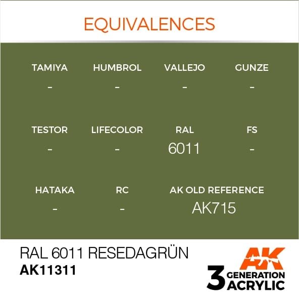 AK Interactive AK11311 RAL 6011 RESEDAGRÜN 17ml – imagen 3