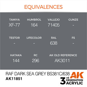 AK Interactive AK11851 RAF DARK SEA GREY BS381C/638 – AIR 17ml – imagen 3