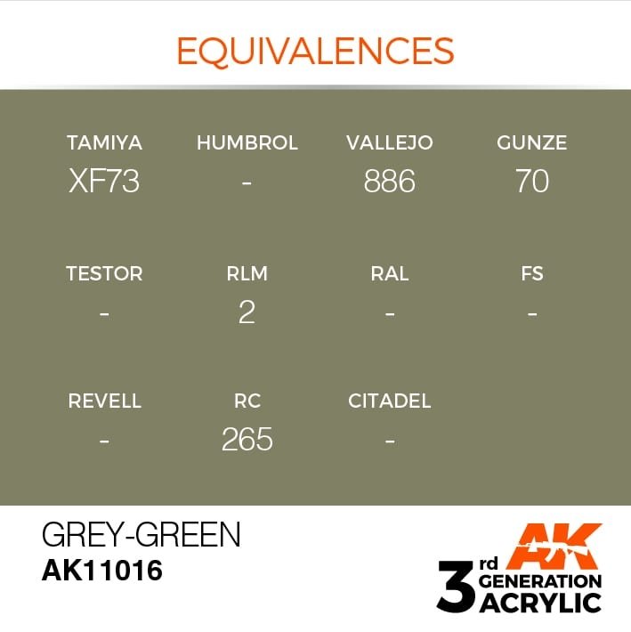 AK Interactive AK11016 Grey Green 17ml – imagen 3