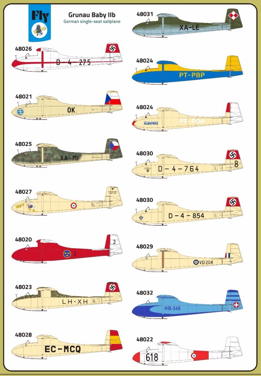 Fly 48025 Grunau Baby IIb Czechoslovakia 2 1/48 – Bild 4