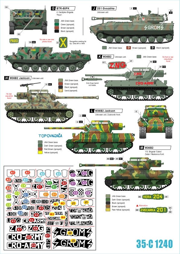 Star Decals 35-C1240 2S1 Gvozdika, M-84 MBT, BTR-50PU, ZSU-57-2 SPAAG, M36B1 and M36B2 1/35 – zdjęcie 2