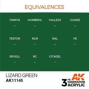 AK Interactive AK11145 LIZARD GREEN – STANDARD 17ml – Bild 3