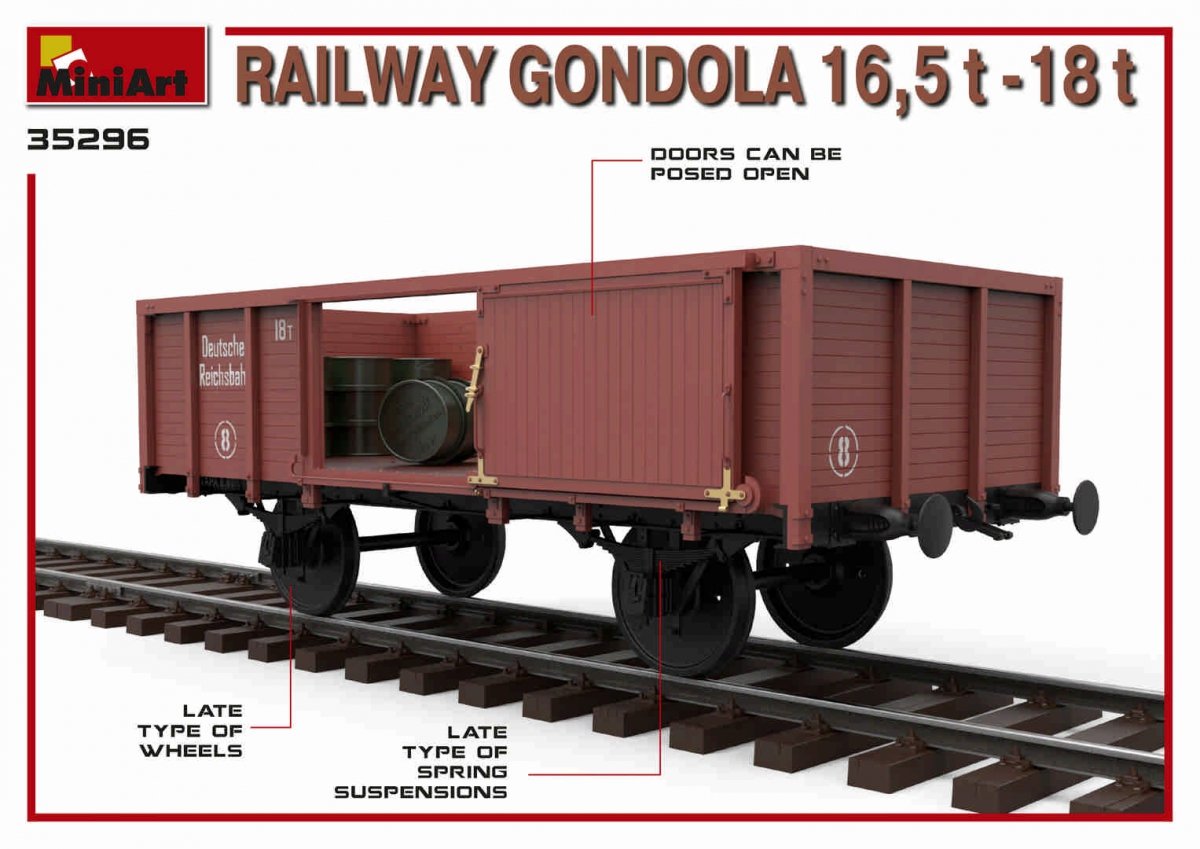 MiniArt 35296 RAILWAY GONDOLA 16,5-18t 1/35 – imagen 7