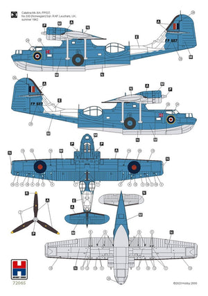 Hobby 2000 72065 Consolidated PBY-5A Catalina ETO ( Academy + CARTOGRAF + MASKI) 1/72 – zdjęcie 5