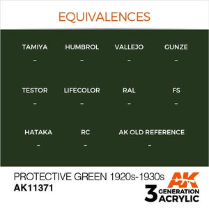AK Interactive AK11371 Protective Green 1920s-1930s 17ml – immagine 3