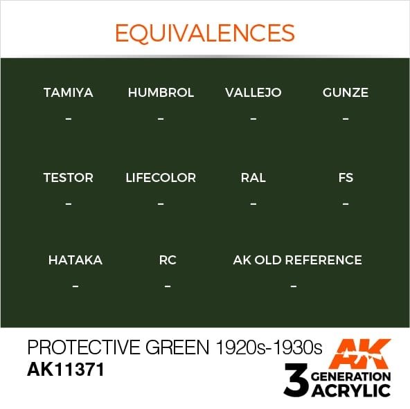 AK Interactive AK11371 Protective Green 1920s-1930s 17ml – immagine 3