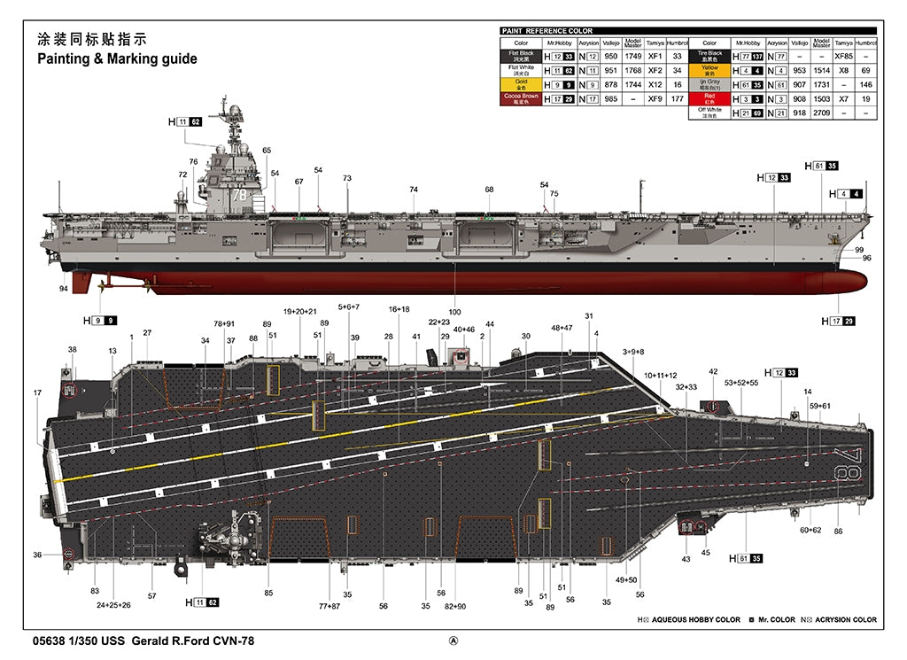 Trumpeter 05638 USS Gerald R.Ford CVN-78 1/350 – image 7