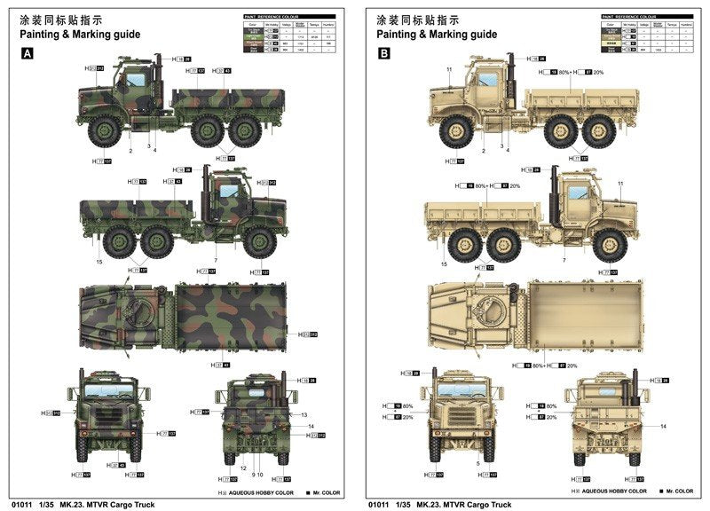 Trumpeter 01011 MK.23 MTVR Cargo Truck 1/35 – imagen 3