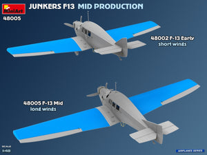 MiniArt 48005 Junkers F13. Mid Prod. German, Polish, Swiss Service 1/48 – imagen 7