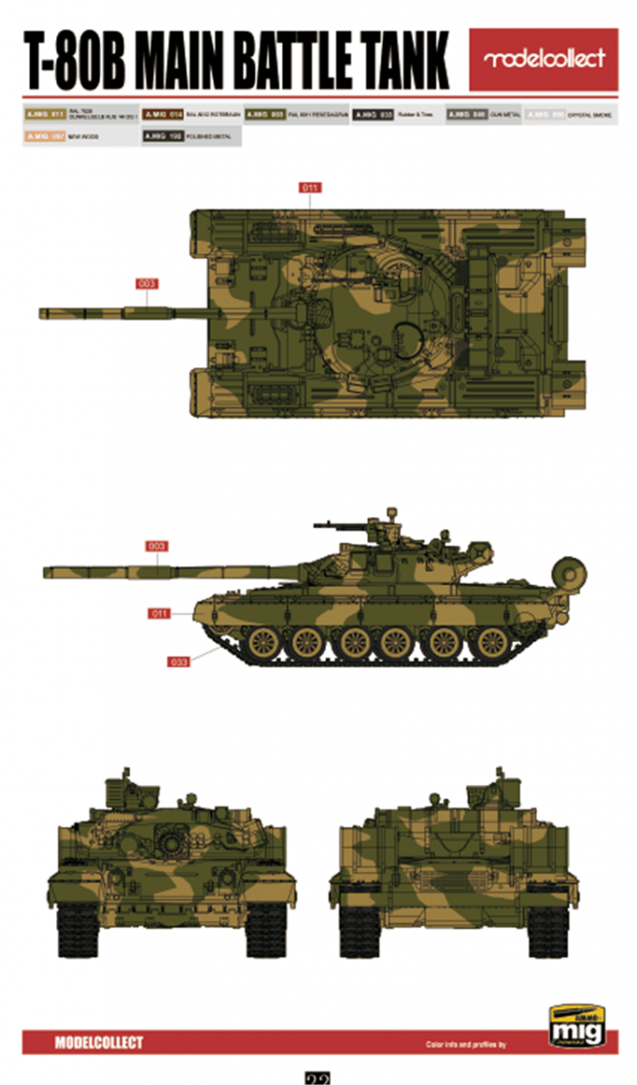 Modelcollect UA72193 Soviet T-80 Main Battle Tank 1970S-1990S N in1 1/72 – Bild 25