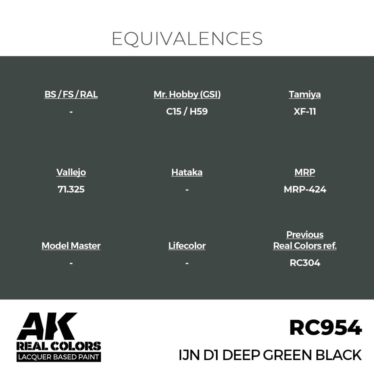 AK Interactive RC954 IJN D1 Deep Green Black 17 ml – immagine 3