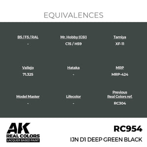 AK Interactive RC954 IJN D1 Deep Green Black 17 ml – immagine 3