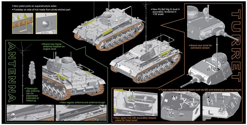 Dragon 6844 Pz.Bef.Wg.III Ausf. H 1/35 – Bild 5
