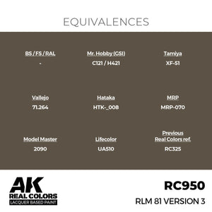 AK Interactive RC950 RLM 81 Version 3 17 ml – Bild 2