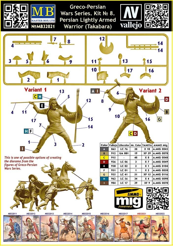 Master Box 32021 Greco-Persian Wars Series. Persian Lightly Armed Warrior (Takabara) 1/32 – Bild 3