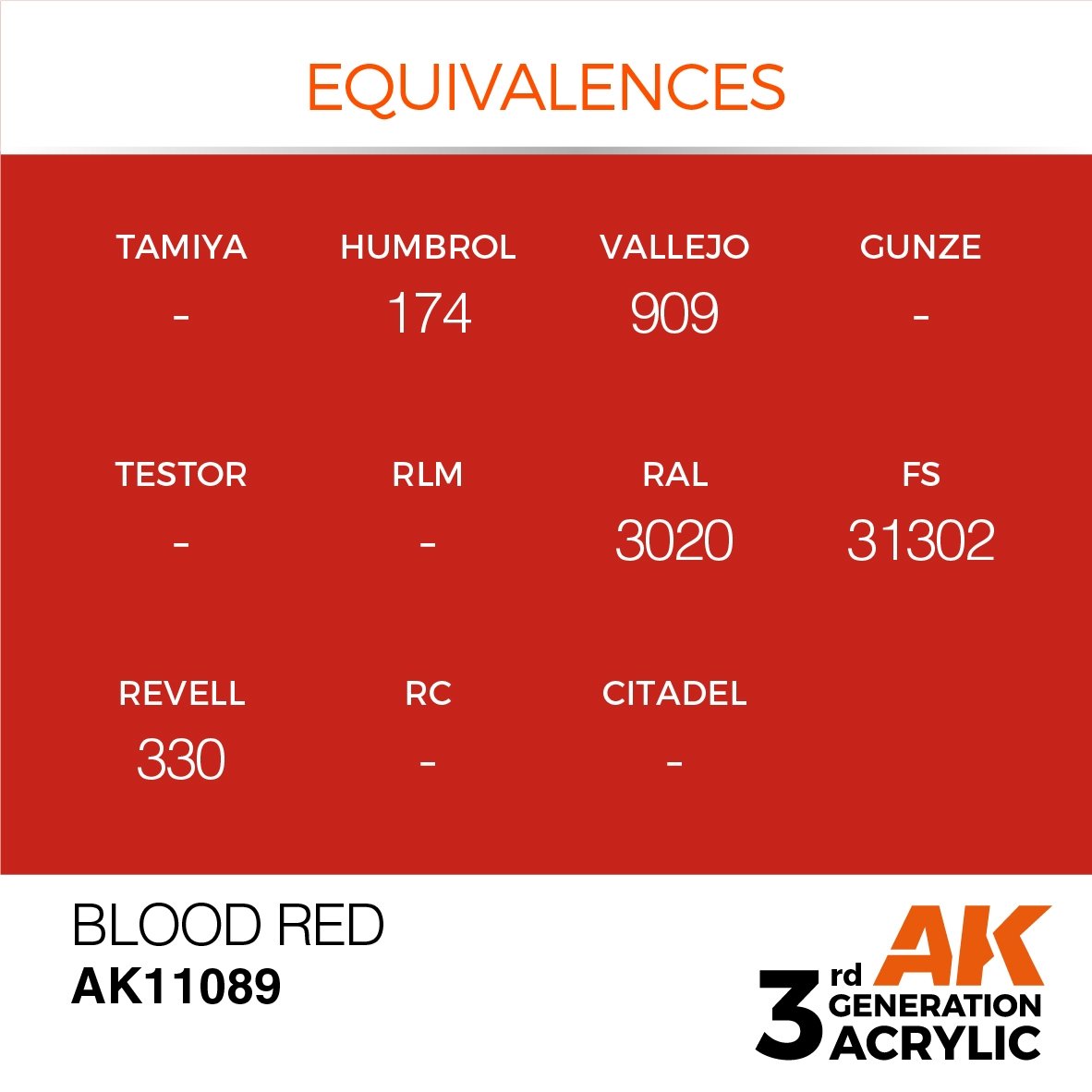 AK Interactive AK11089 BLOOD RED – STANDARD 17ml – imagen 3
