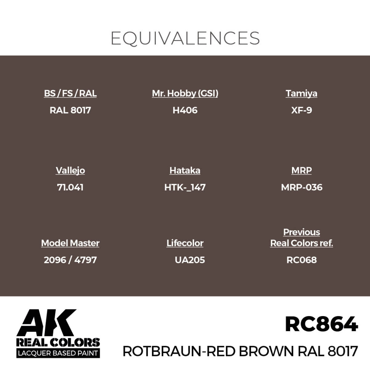 AK Interactive RC864 Rotbraun-Red Brown RAL 8017 17 ml – zdjęcie 3