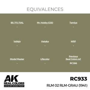AK Interactive RC933 RLM 02 RLM-Grau (1941) 17 ml – zdjęcie 3