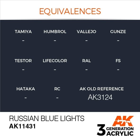 AK Interactive AK11431 Lumières bleues russes 17 ml – image 3