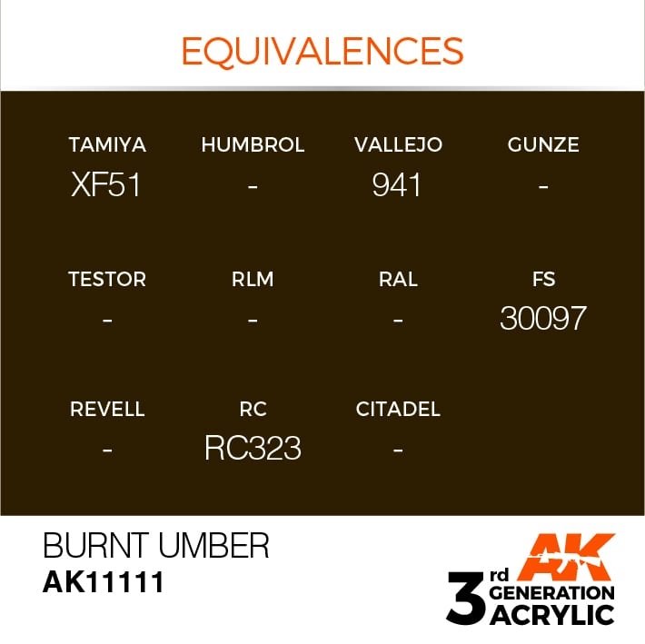 AK Interactive AK11111 BURNT UMBER – STANDARD 17 ml – image 3