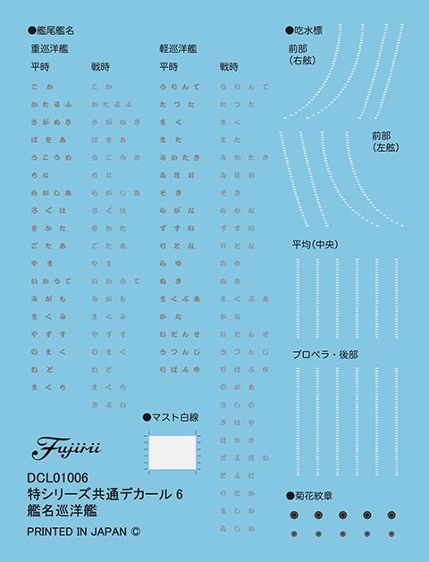 Fujimi 433240 Warship Next IJN Battleship Haruna 1944 Operation Sho-1 w/Photo-Etched Parts 1/700 – Bild 4