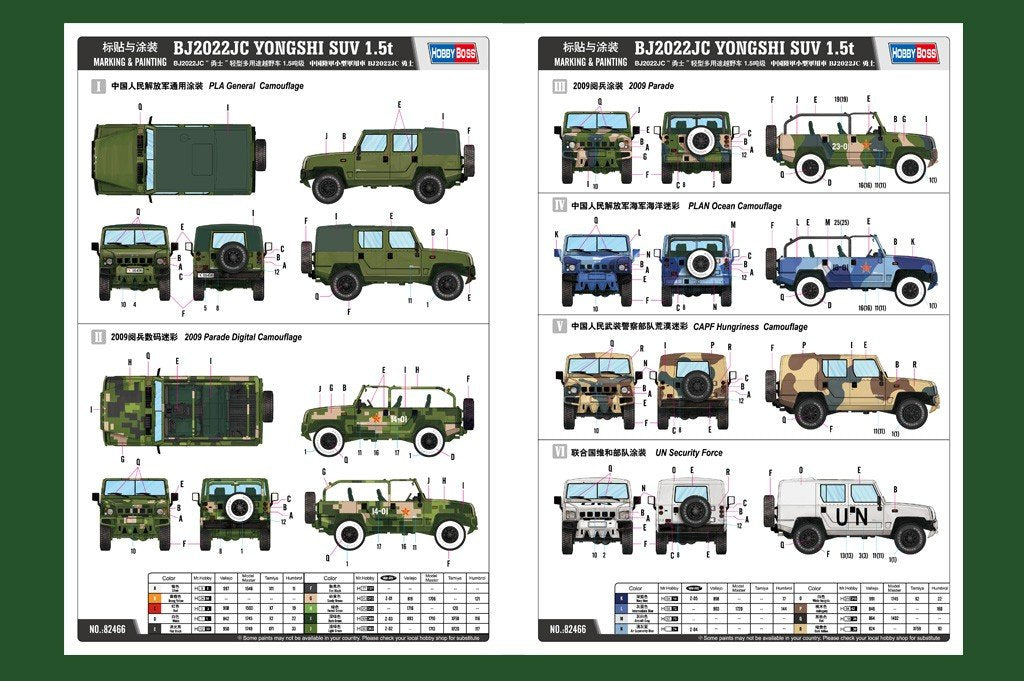 Hobby Boss 82466 BJ2022JC YONGSHI SUV 0,5t (1/35) – image 3