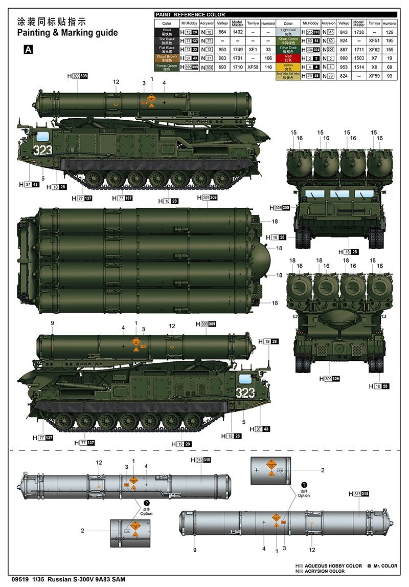 Trumpeter 09519 S-300V russe 9A83 SAM 1/35 – image 5