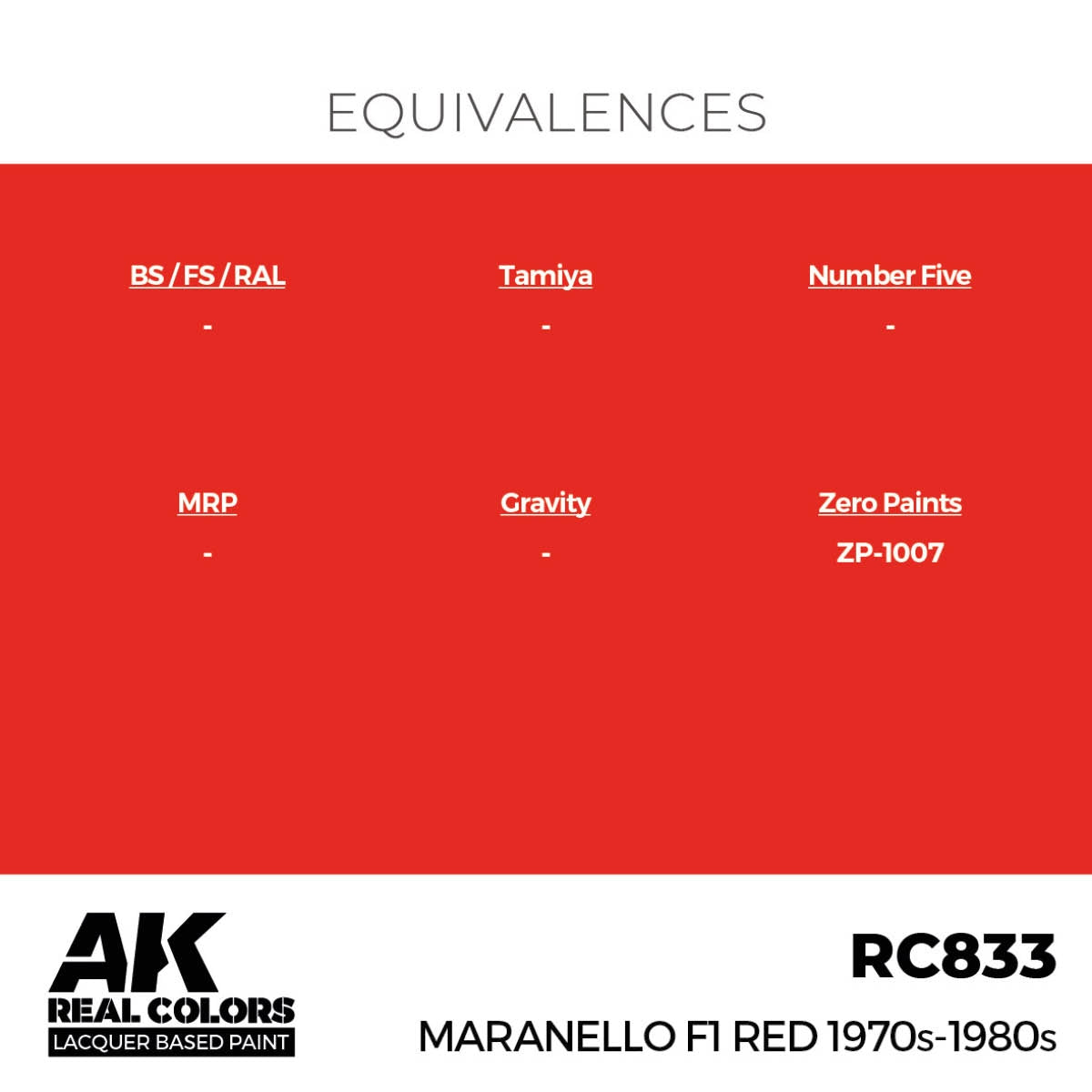 AK Interactive RC833 Maranello F1 Rouge années 1970-1980 17 ml – image 3