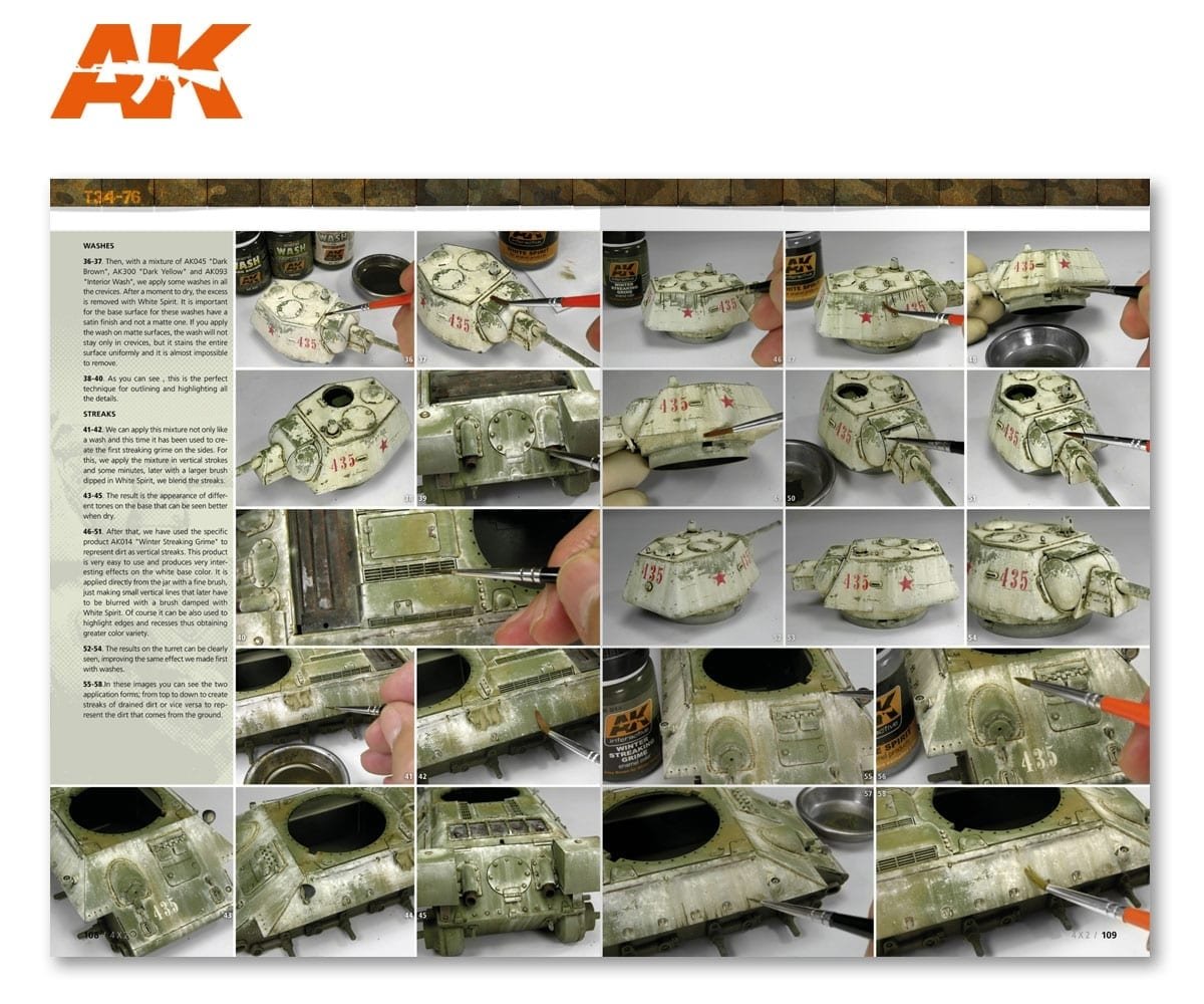 AK Interactive AK4801 4X2 Ingles – imagen 7
