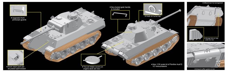 Dragon 6830 Panther Ausf.D V2 Versuchsserie 1/35 – imagen 2