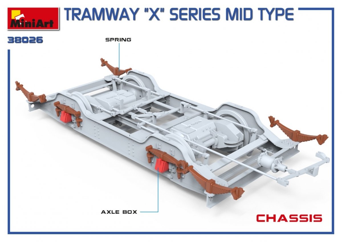 Miniart 38026 Tramway &amp;quot;X&amp;quot; Series 1/35 – imagen 7