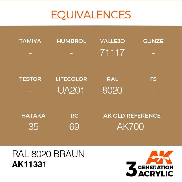 AK Interactive AK11331 RAL 8020 Braun 17ml – zdjęcie 3