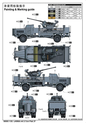 Trumpeter 09593 L4500A avec Flak 37 1/35 de 3,7 cm – image 3