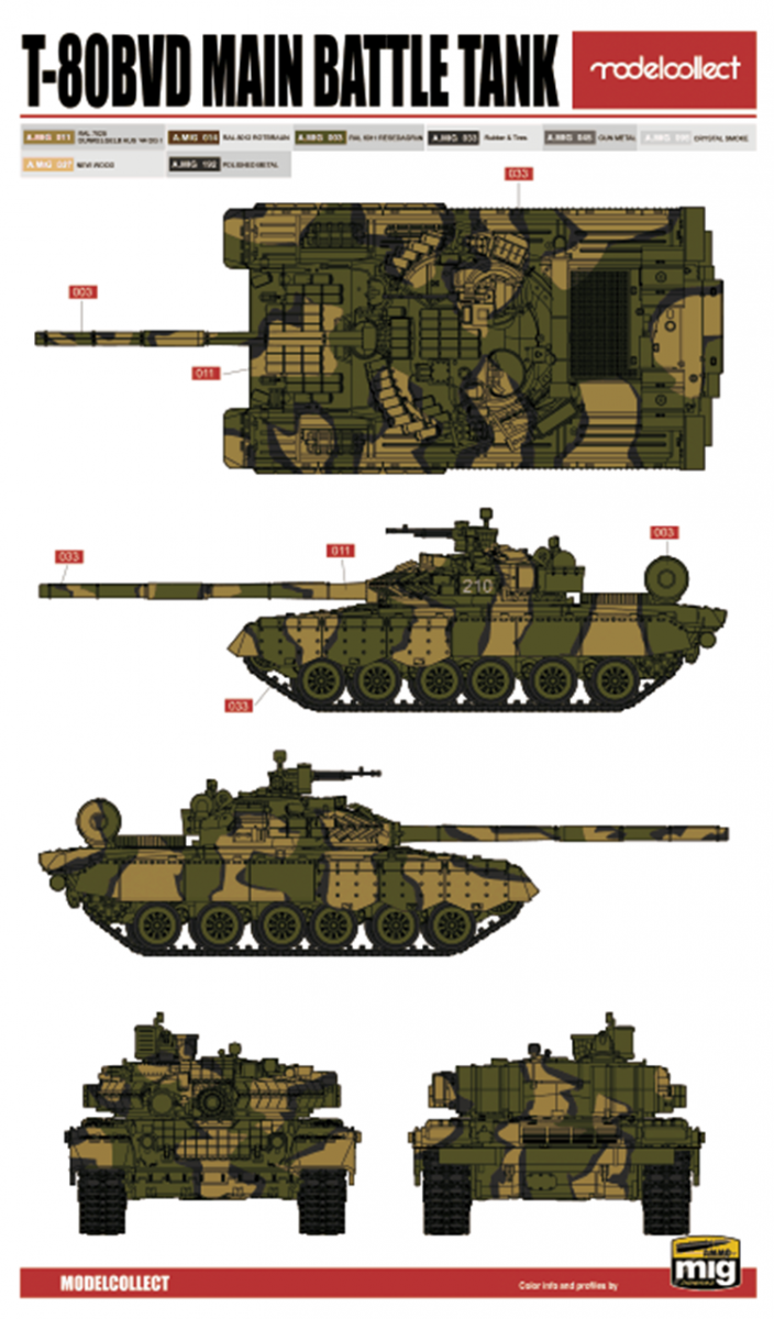 Modelcollect UA72193 Soviet T-80 Main Battle Tank 1970S-1990S N in1 1/72 – Bild 23