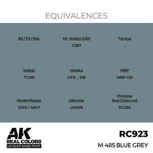 AK Interactive RC923 M-485 Blue Grey 17 ml – immagine 2
