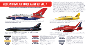 Hataka HTK-AS85 Modern Royal Air Force paint set vol. 4 6x17ml – immagine 3