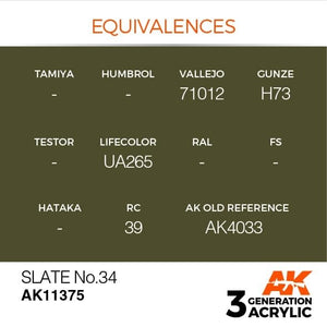 AK Interactive AK11375 Slate No.34 17ml – image 3