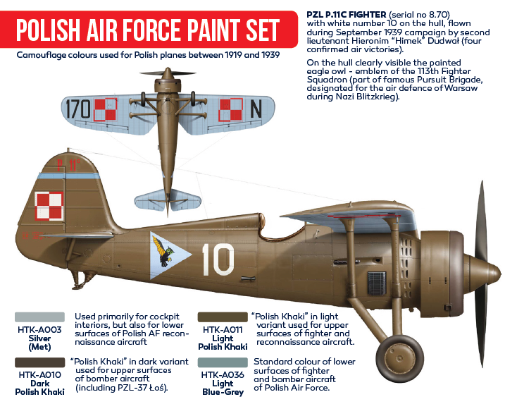Hataka HTK-AS01 Polish Air Force paint set 4x17ml – immagine 2