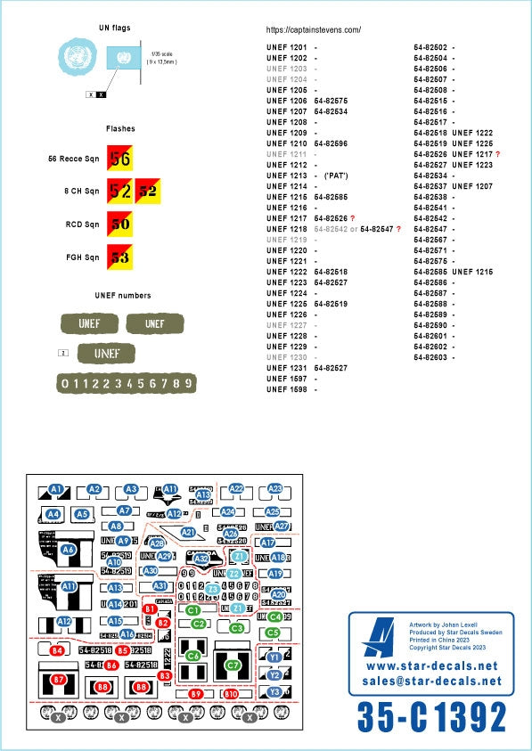Star Decals 35-C1392 UNEF Canadian Ferrets. Middle East Peacekeepers # 3. Ferret Mk 1 Scout Cars 1/35 – zdjęcie 3