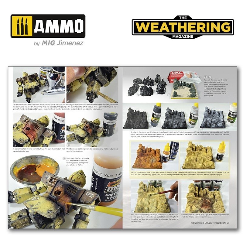 Ammo of Mig 4532-PO The Weathering Magazine Issue 33. SPALONE (Polski) – Bild 5