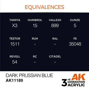 AK Interactive AK11189 DARK PRUSSIAN BLUE – STANDARD 17ml – Bild 3
