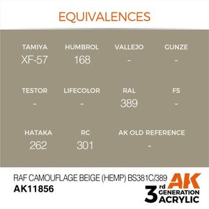 AK Interactive AK11856 RAF CAMOUFLAGE BEIGE (HEMP) BS381C/389 – AIR 17 ml – imagen 3