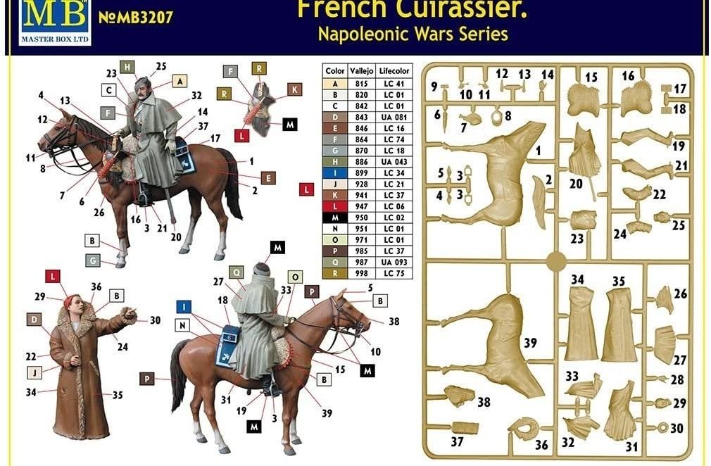 Master Box 3207 French Cuirassier Napoleonic War Series 1/24 – imagen 7