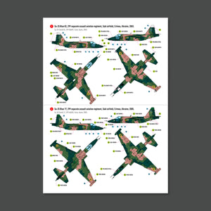 RESKIT RSB48-0008 Su-25 Frogfoot Geometric (BLUE 17, 33, 01, 02) Ukrainian Air Forces (Main Decals with Stencils)1/48